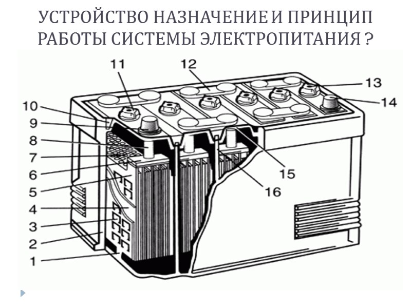 УСТРОЙСТВО НАЗНАЧЕНИЕ И ПРИНЦИП РАБОТЫ СИСТЕМЫ ЭЛЕКТРОПИТАНИЯ ?